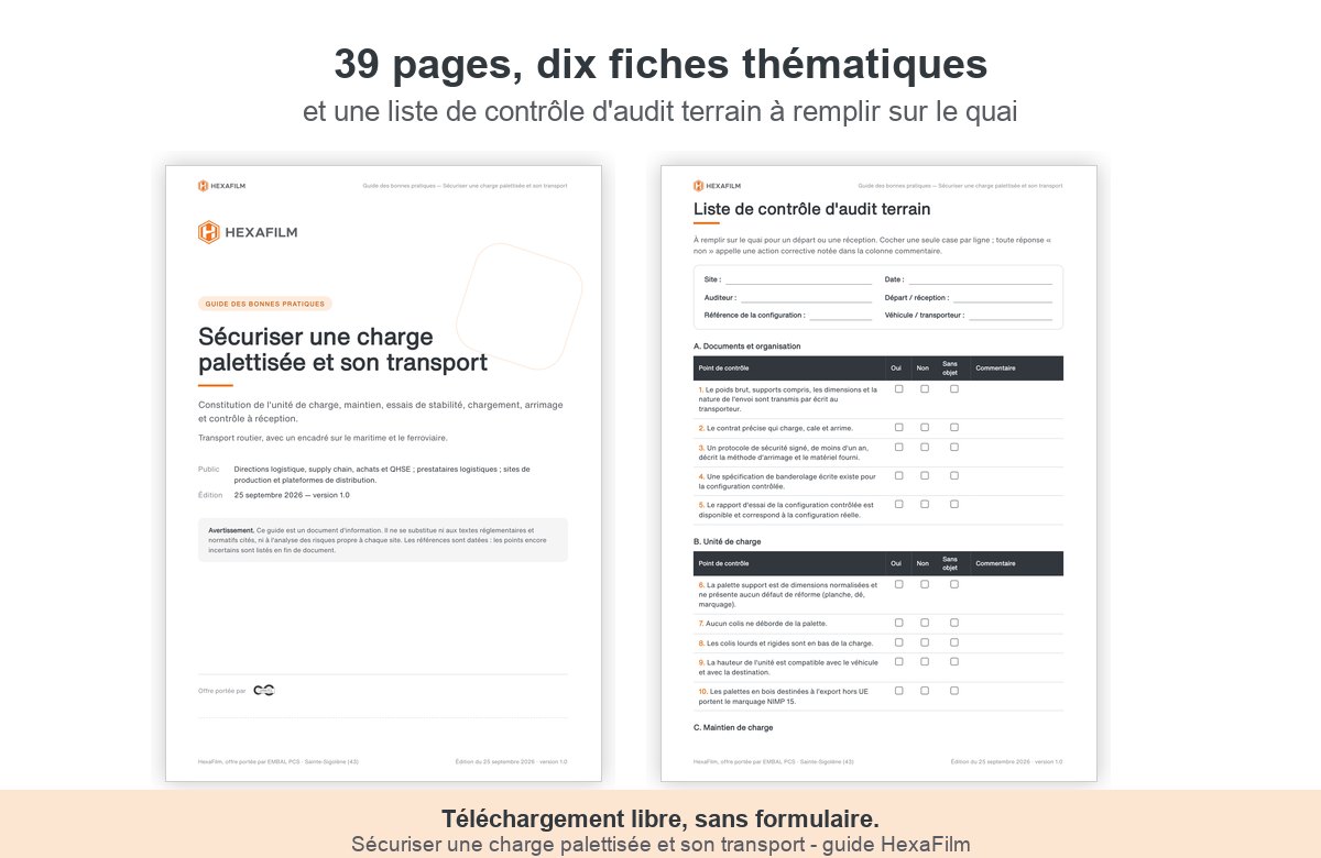 Aperçu du guide HexaFilm : la couverture et la liste de contrôle d'audit terrain à remplir sur le quai